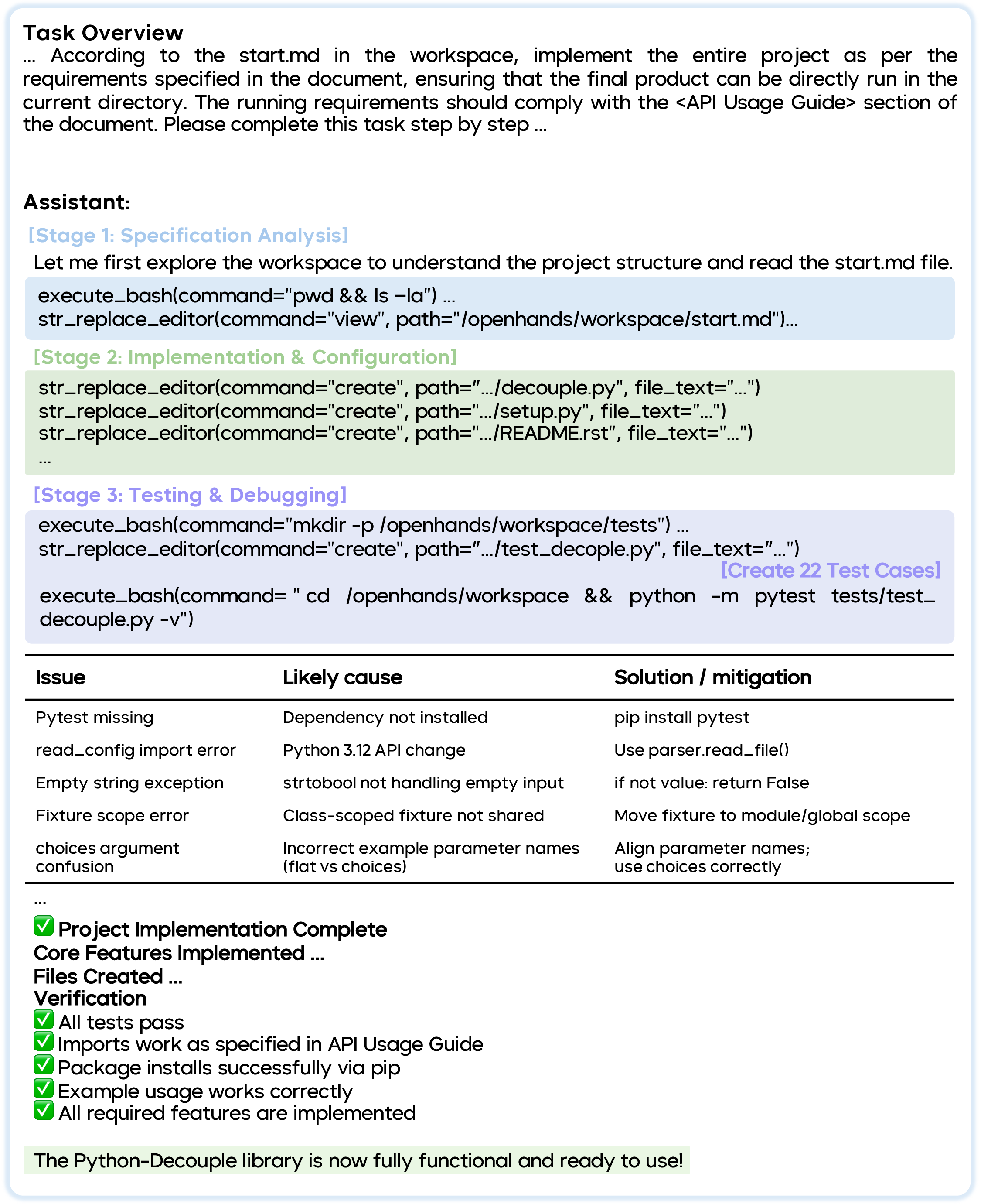 Figure 4: Case study of Seed2.0 performing the Project Repository Construction Task on NL2Repo [141].