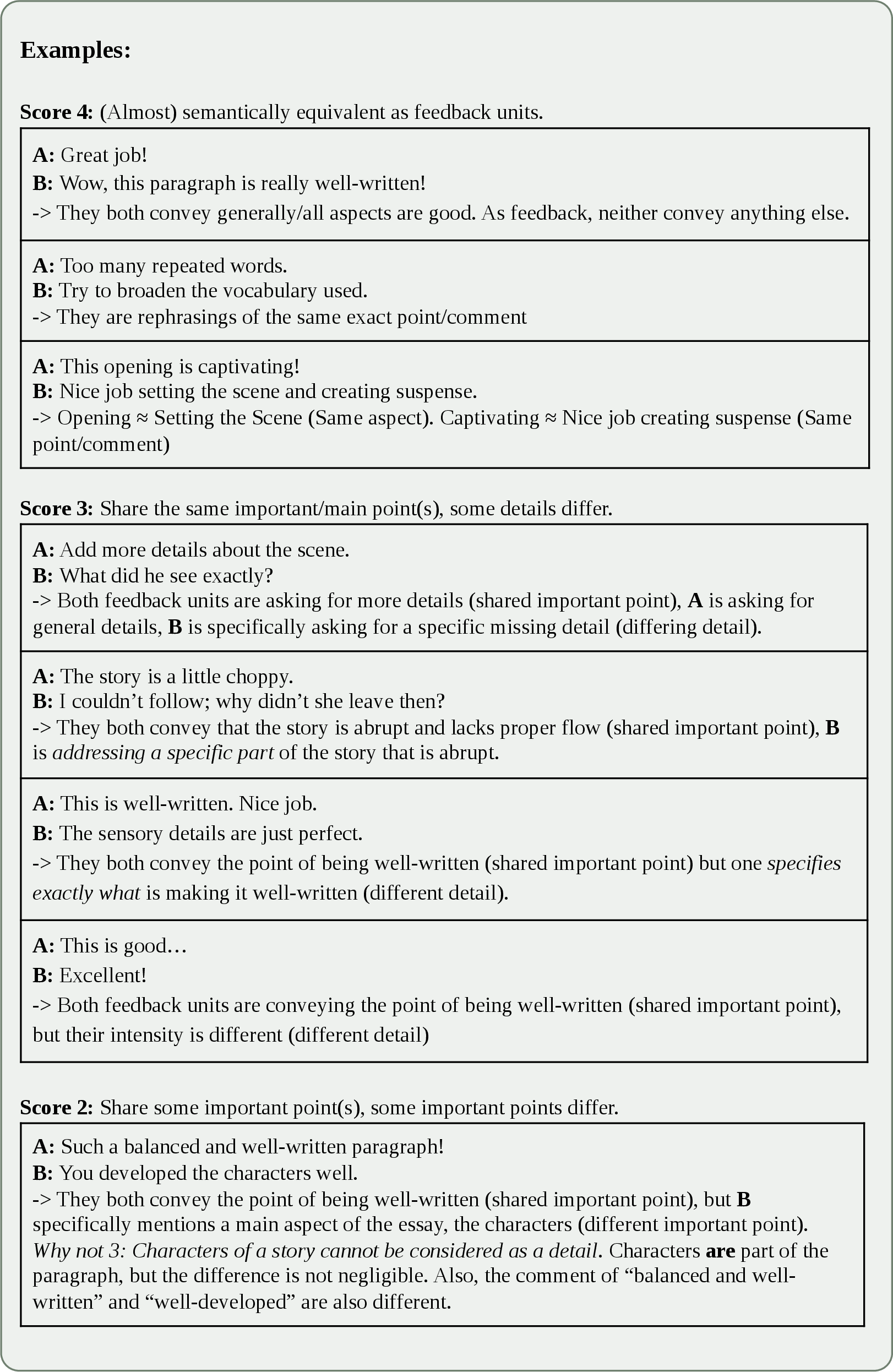 Figure 13: Feedback similarity annotation guideline (page 2/3).