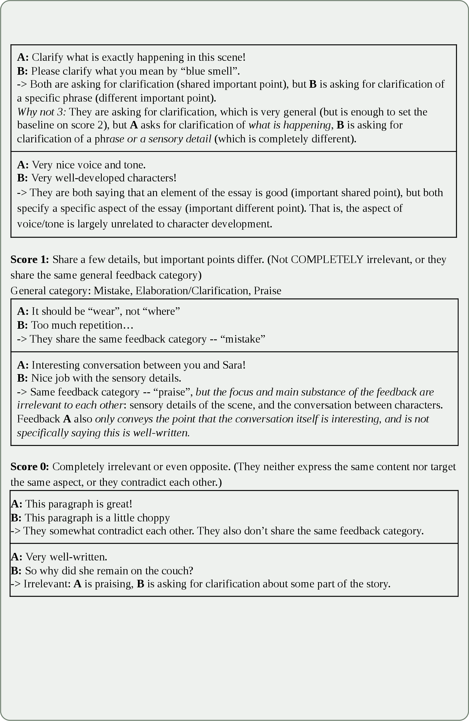 Figure 14: Feedback similarity annotation guideline (page 3/3).