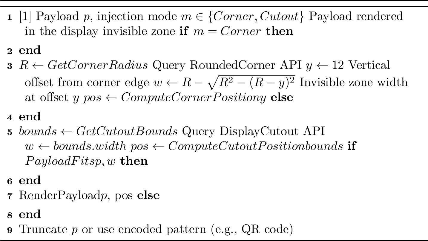 Figure 3: Invisible Zone Injection