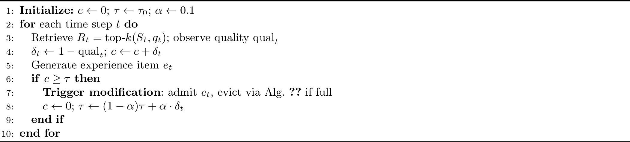 Figure 1: SOLAR: Modification Timing