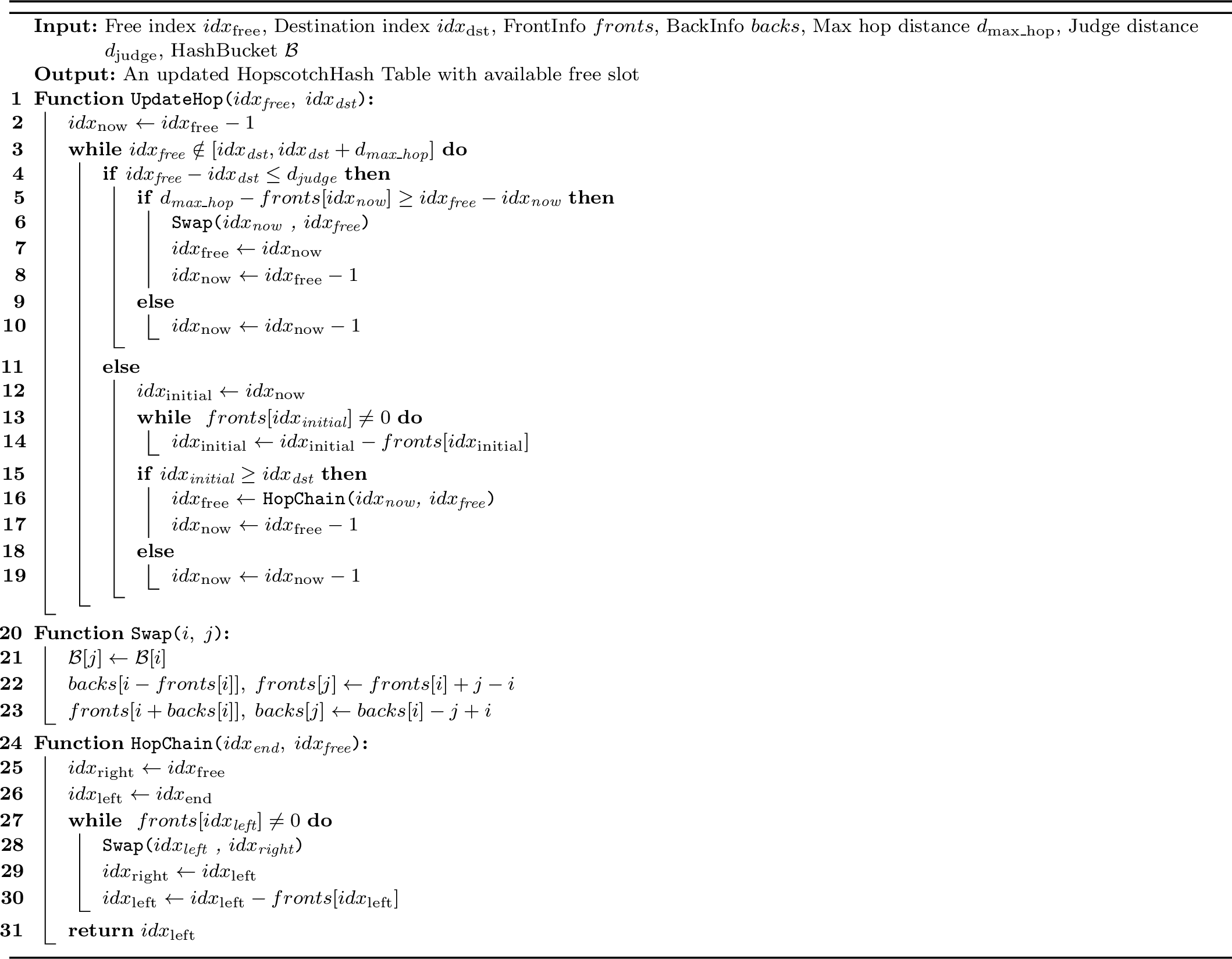 Figure 7: Hop Update Process
