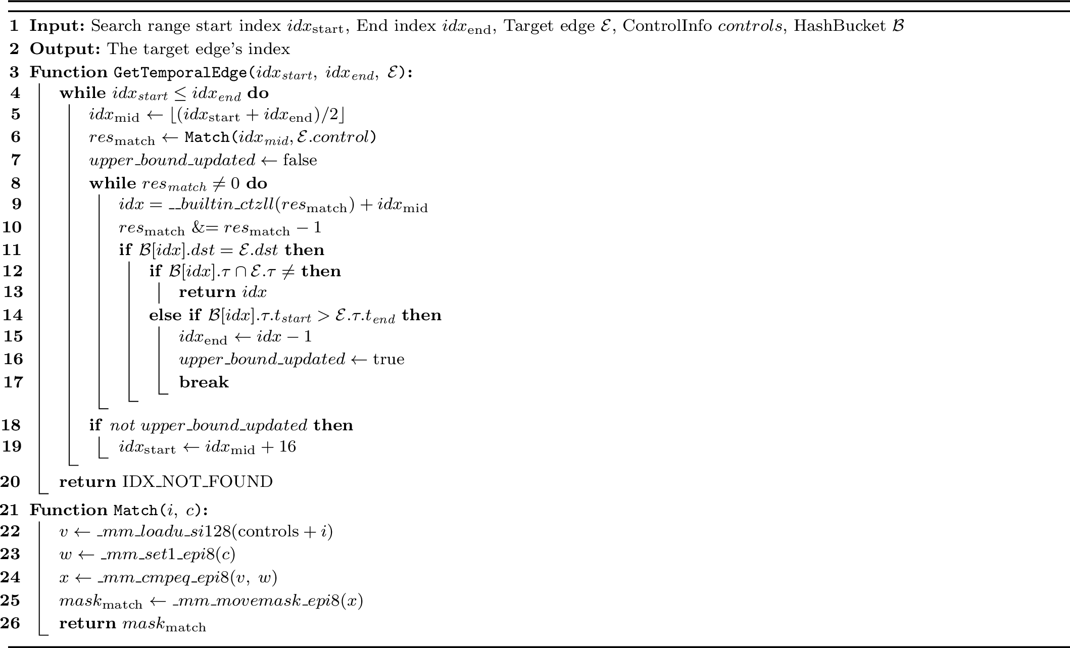 Figure 8: Get a Specific Temporal Edge