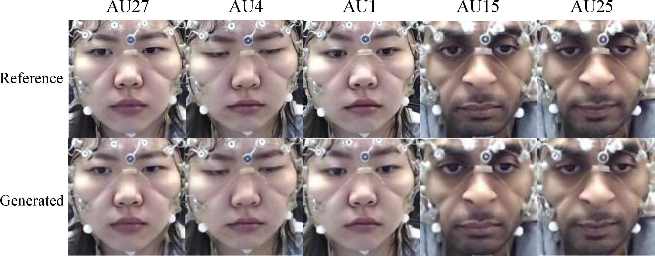 Figure 5: Qualitative comparison of the masking ablation under the self-reference setting.