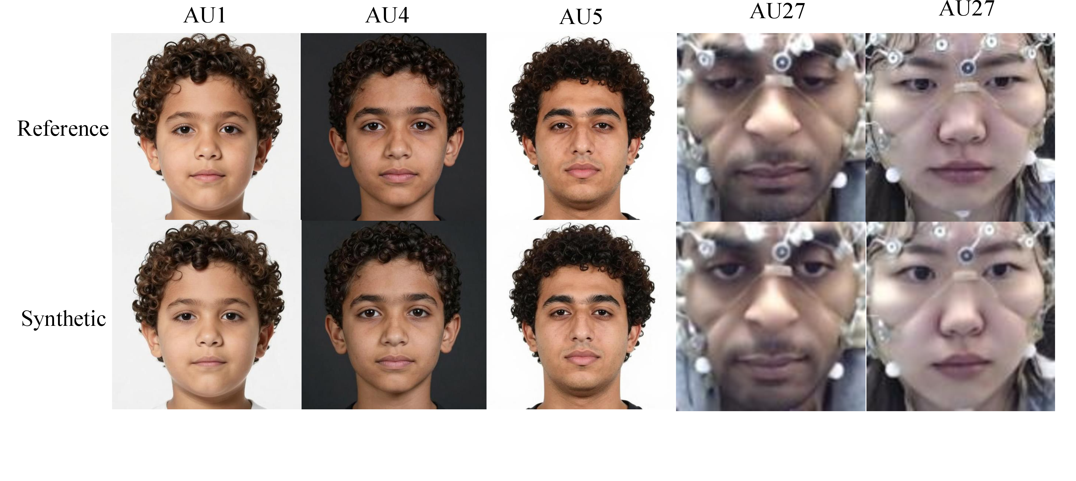 Figure 11: Representative failure cases of MindAU. Some outputs exhibit incorrect AU generation or insufficient expression change, where the generated image remains overly close to the reference image.