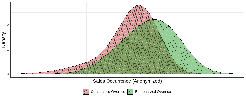 Figure 10: No caption