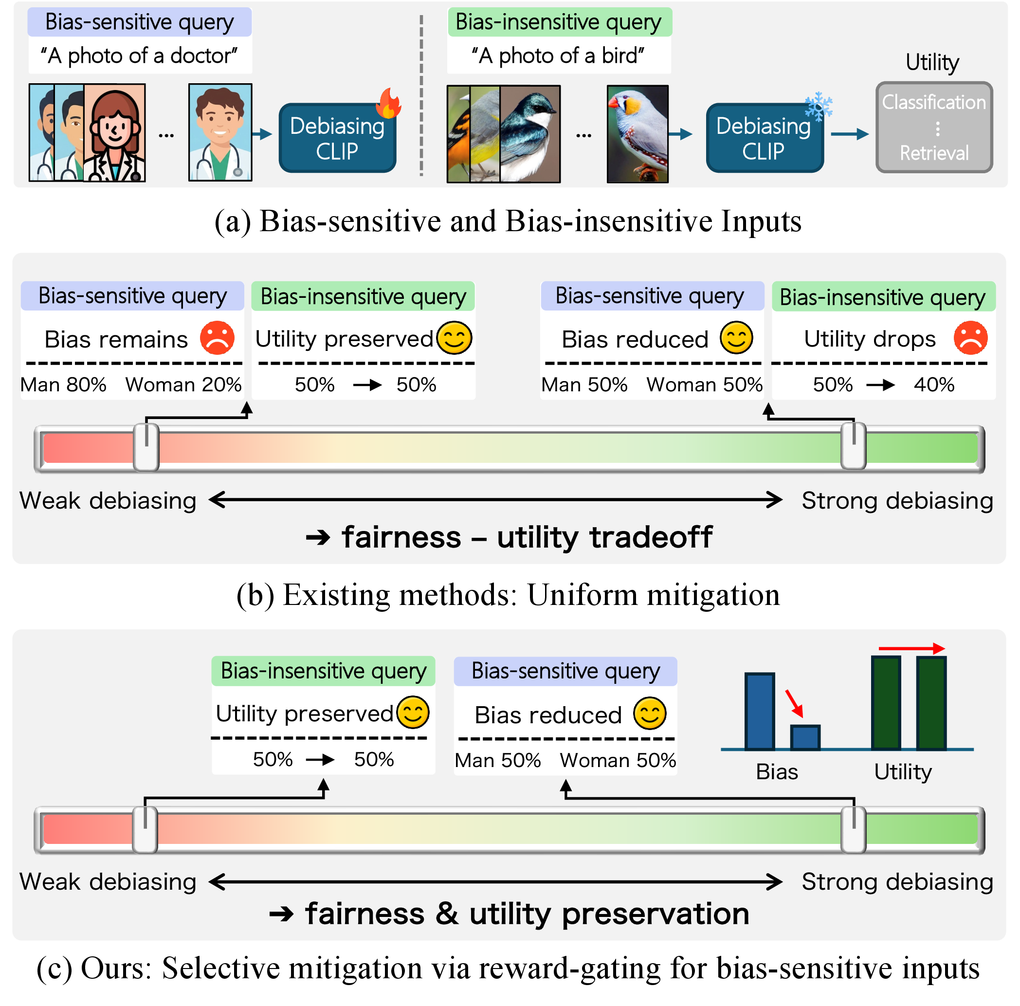 Figure 1: No caption