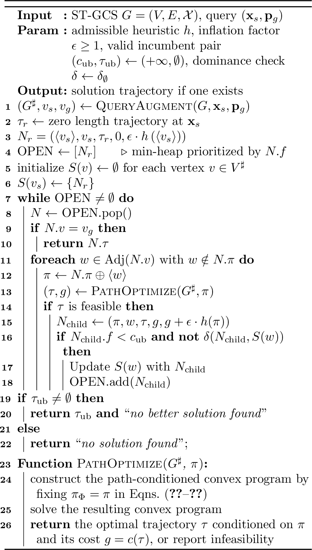 Figure 5: Best-First Search on an ST-GCS