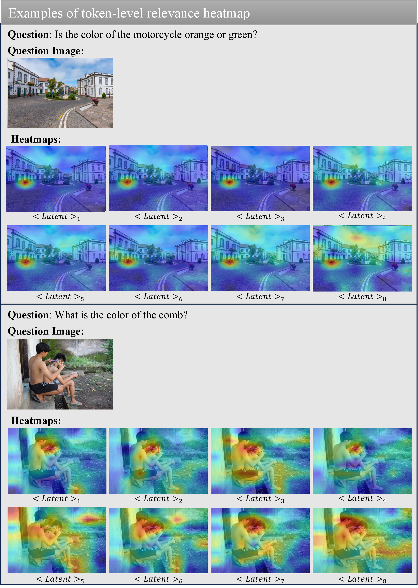 Figure 3: Token-level relevance heatmaps.