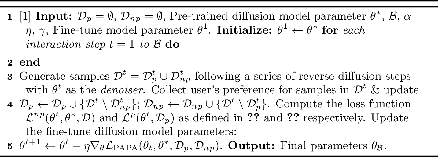 Figure 3: Personalized Active Preference Alignment