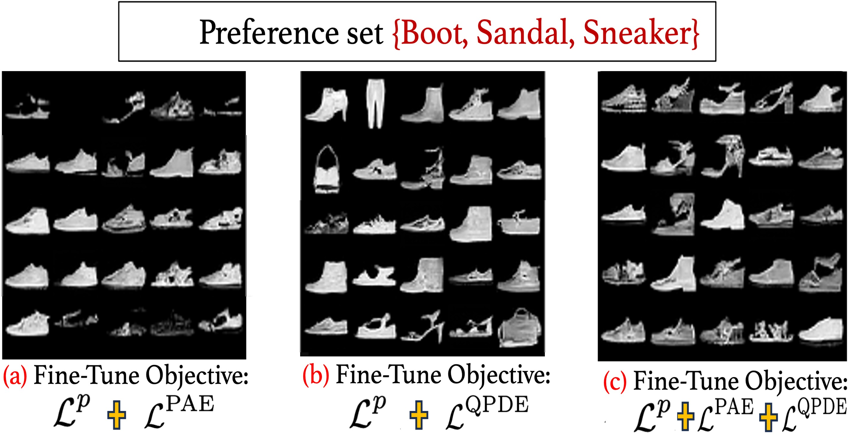 Figure 10: No caption