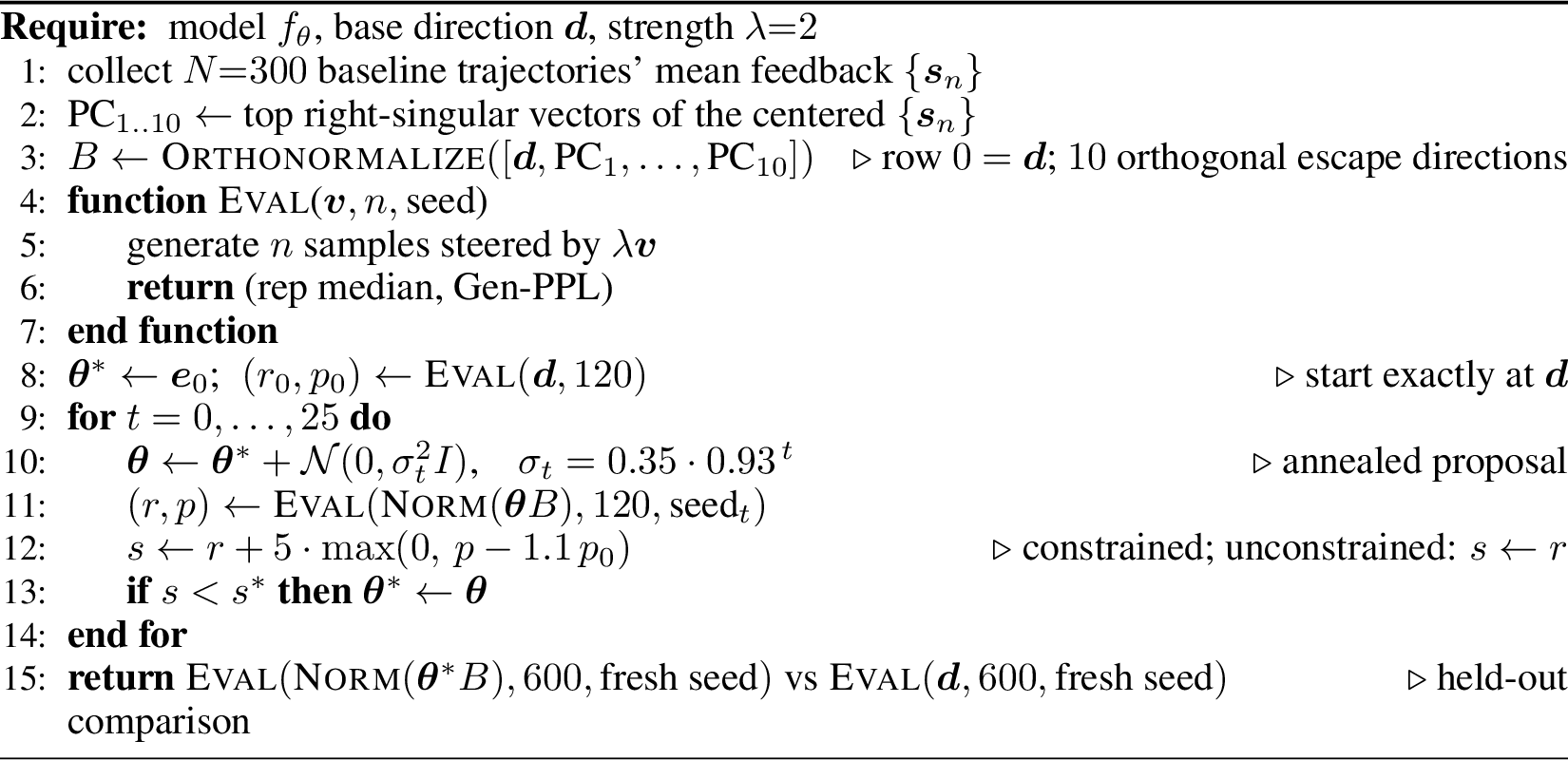 Figure 7: Direct optimization of the steering direction (black-box, deployment objective)