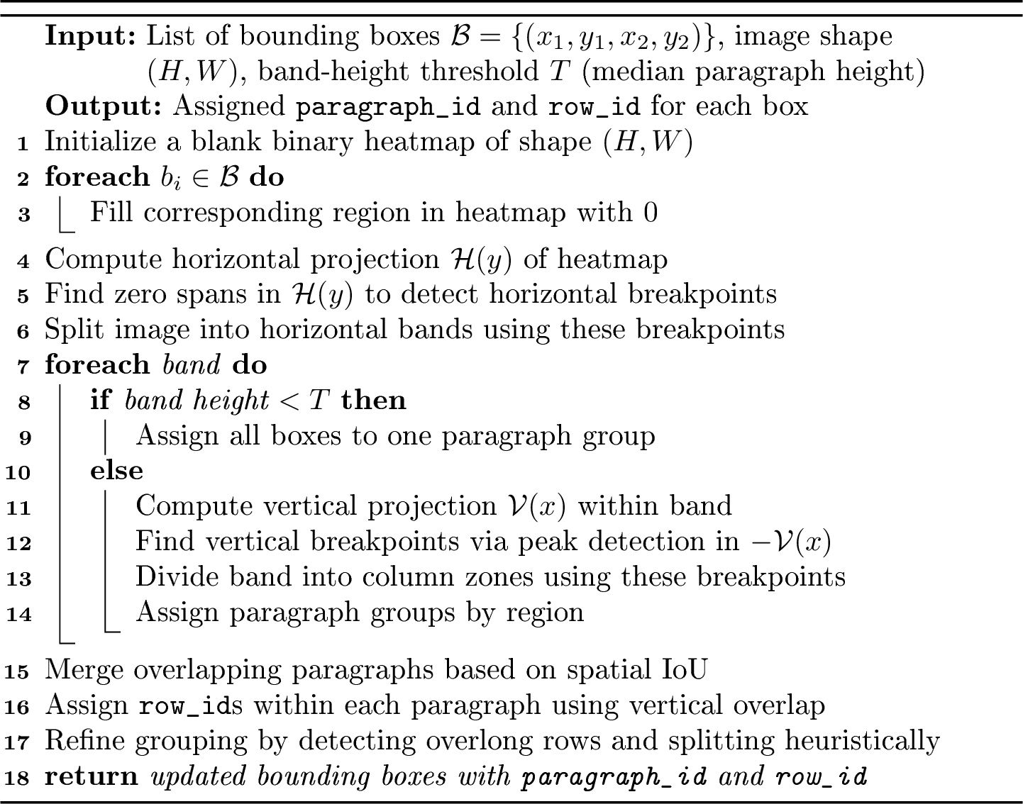 Figure 3: Whitespace-based layout grouping with YOLO bounding boxes