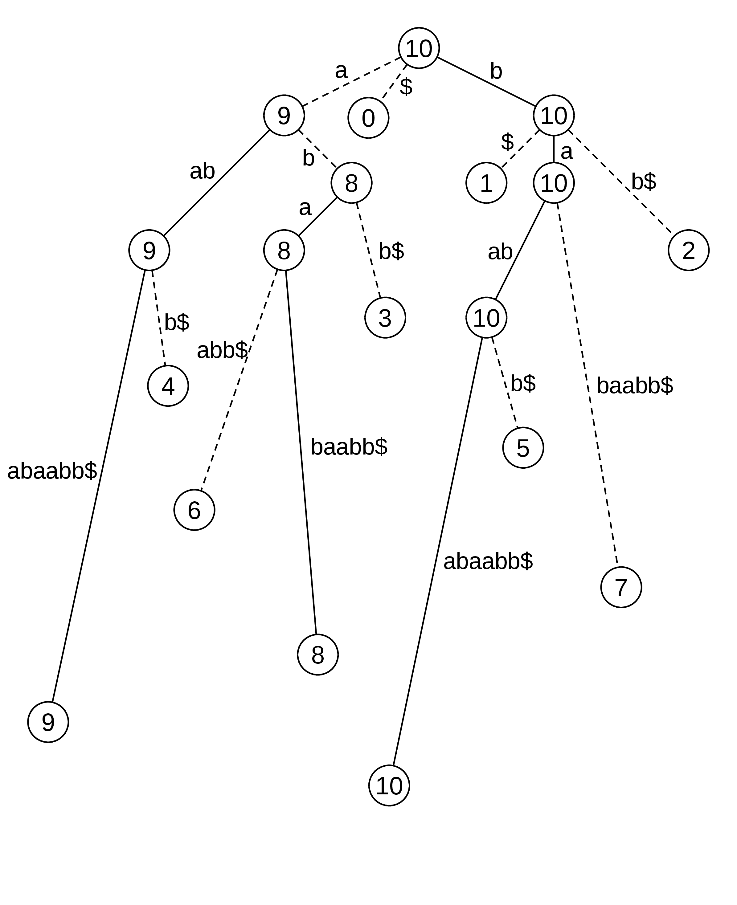 a