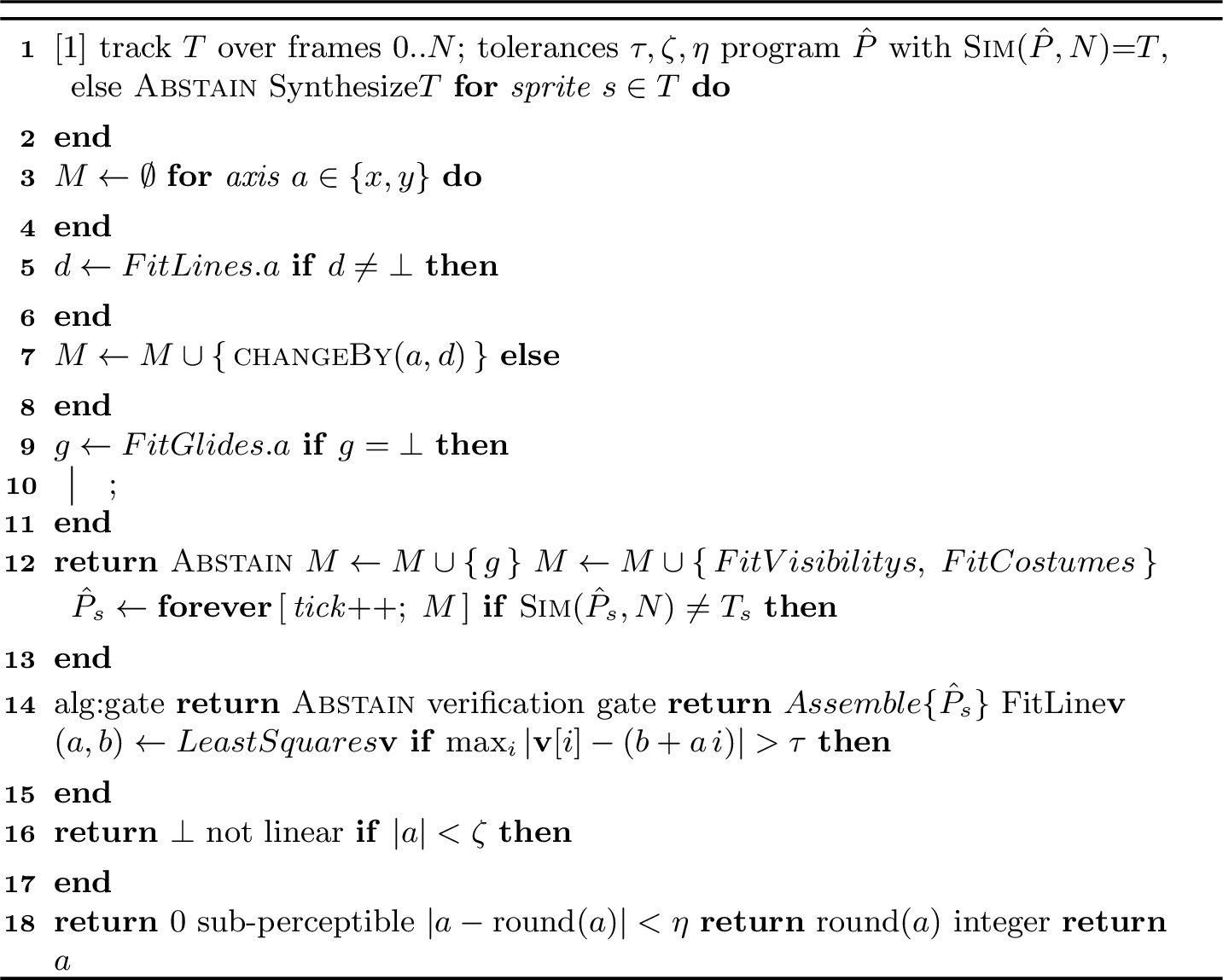 Figure 3: Verification-based motif synthesis