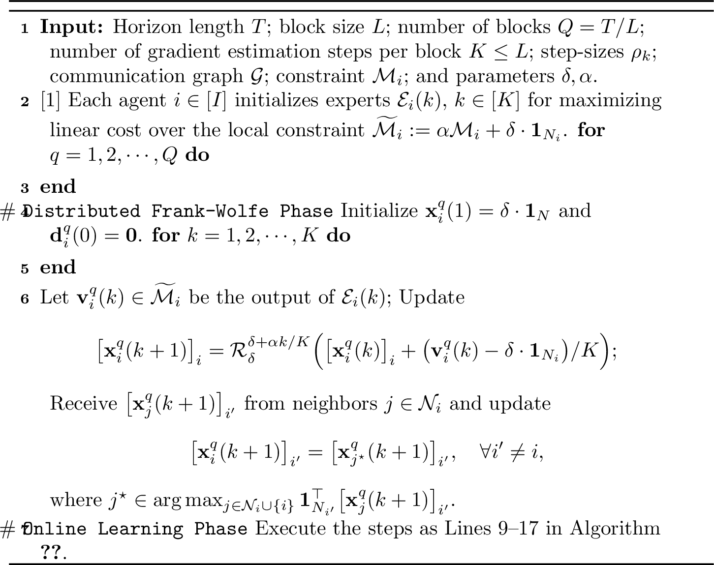 Figure 4: – Distributed online algorithm (bounded violating samples)