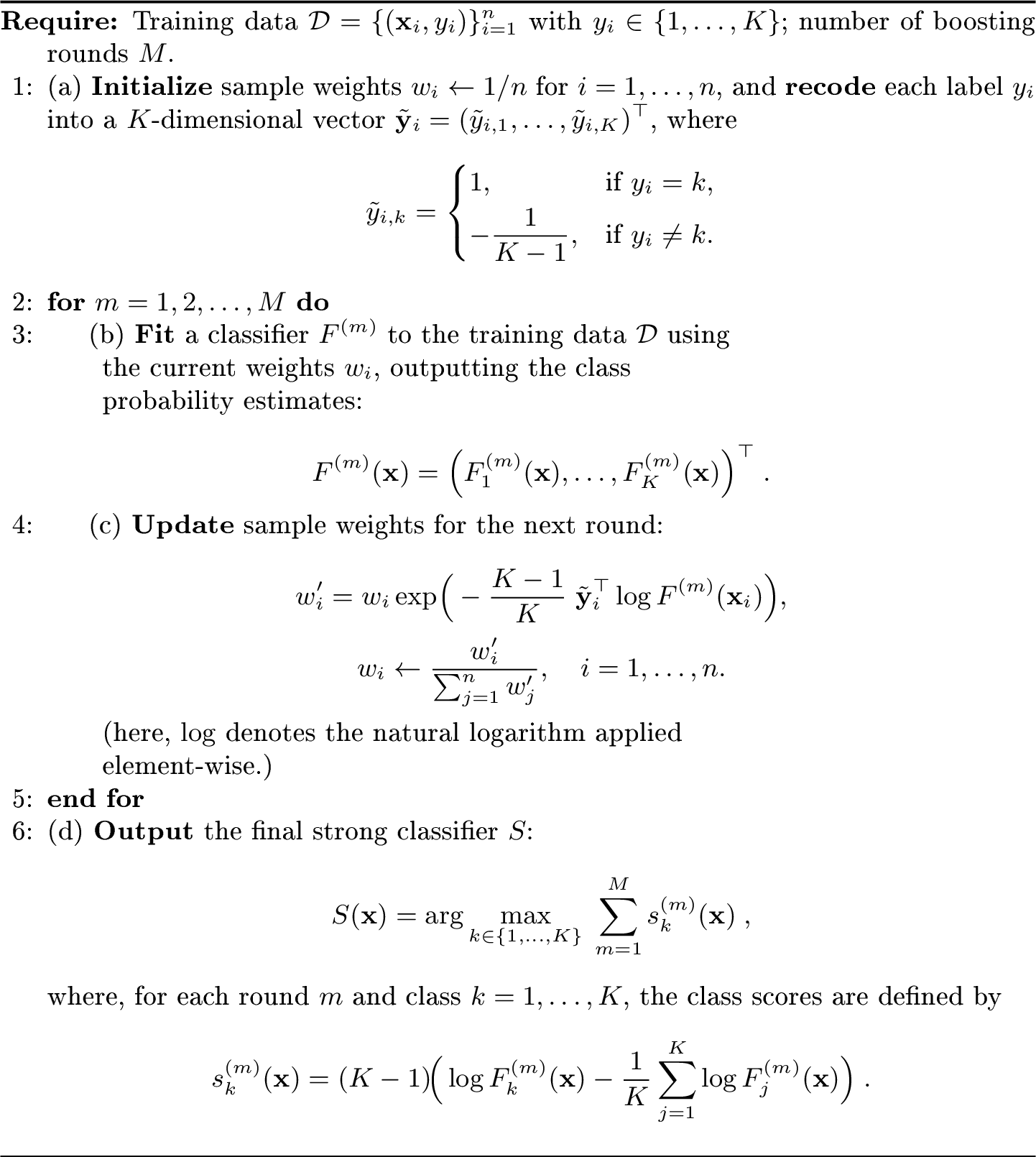 Figure 7: SAMME.R [23]