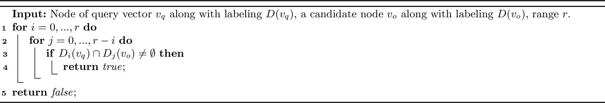 Figure 9: In-Range Query with Distance-Aware Labeling for ANNGR problem