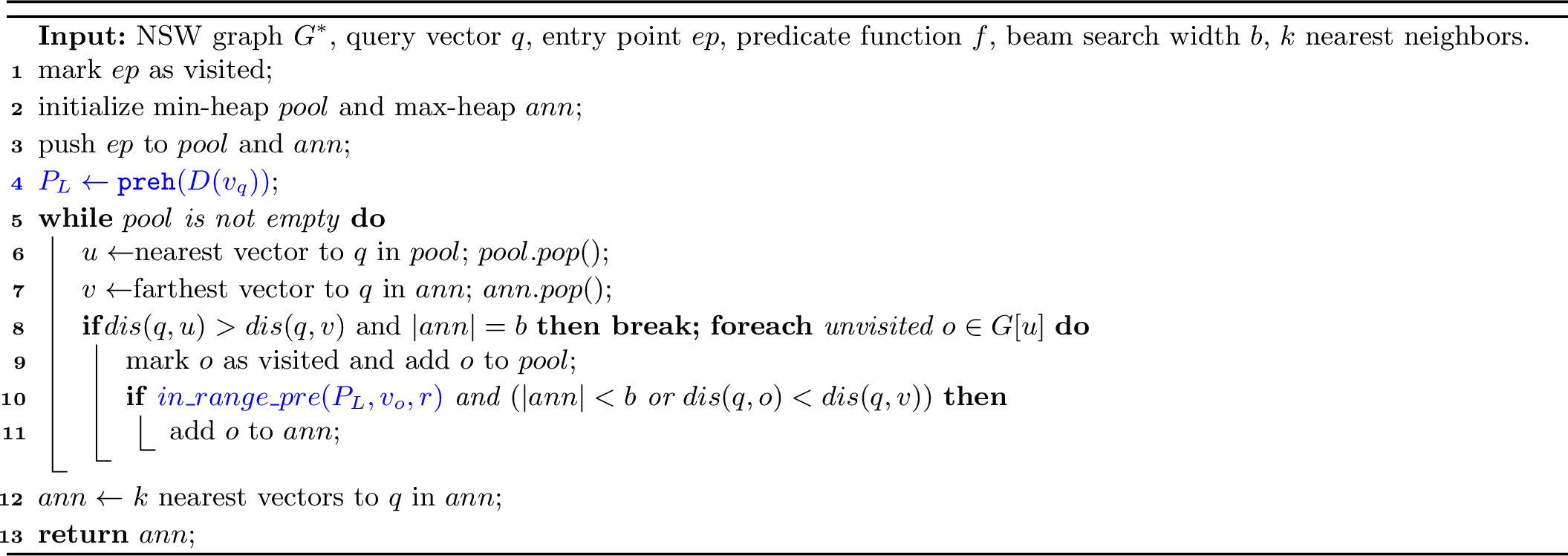 Figure 13: ANN Search for DLH-M