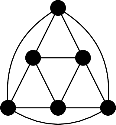 Figure 2: The graph \overline{3K_2}.
