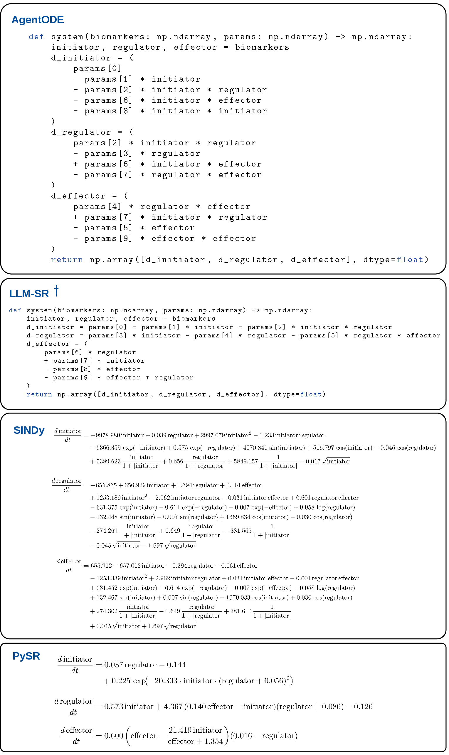 Figure 4: Recovered ODE structures for the Apoptosis benchmark using AgentODE, LLM-SR^\dagger, SINDy, and PySR.
