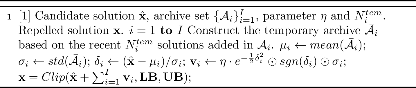 Figure 3: Multitask Repulsive Operator