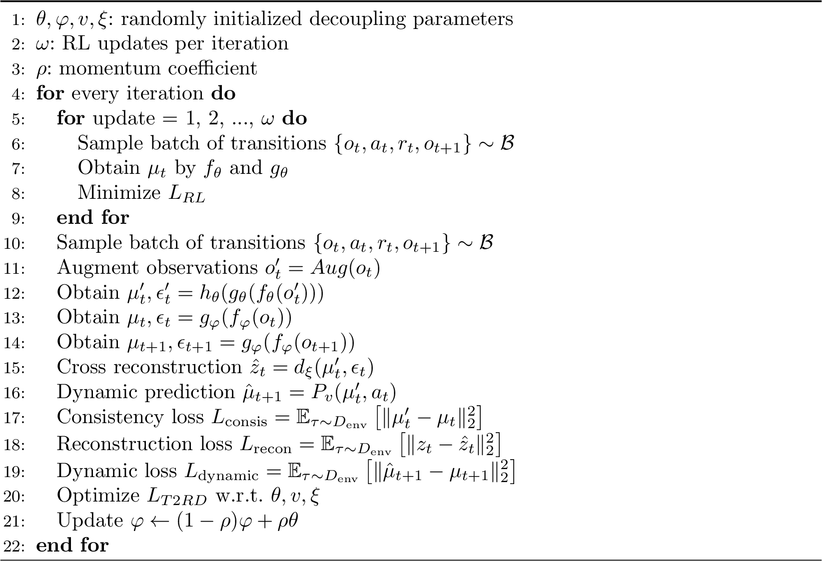 Figure 4: T2RD