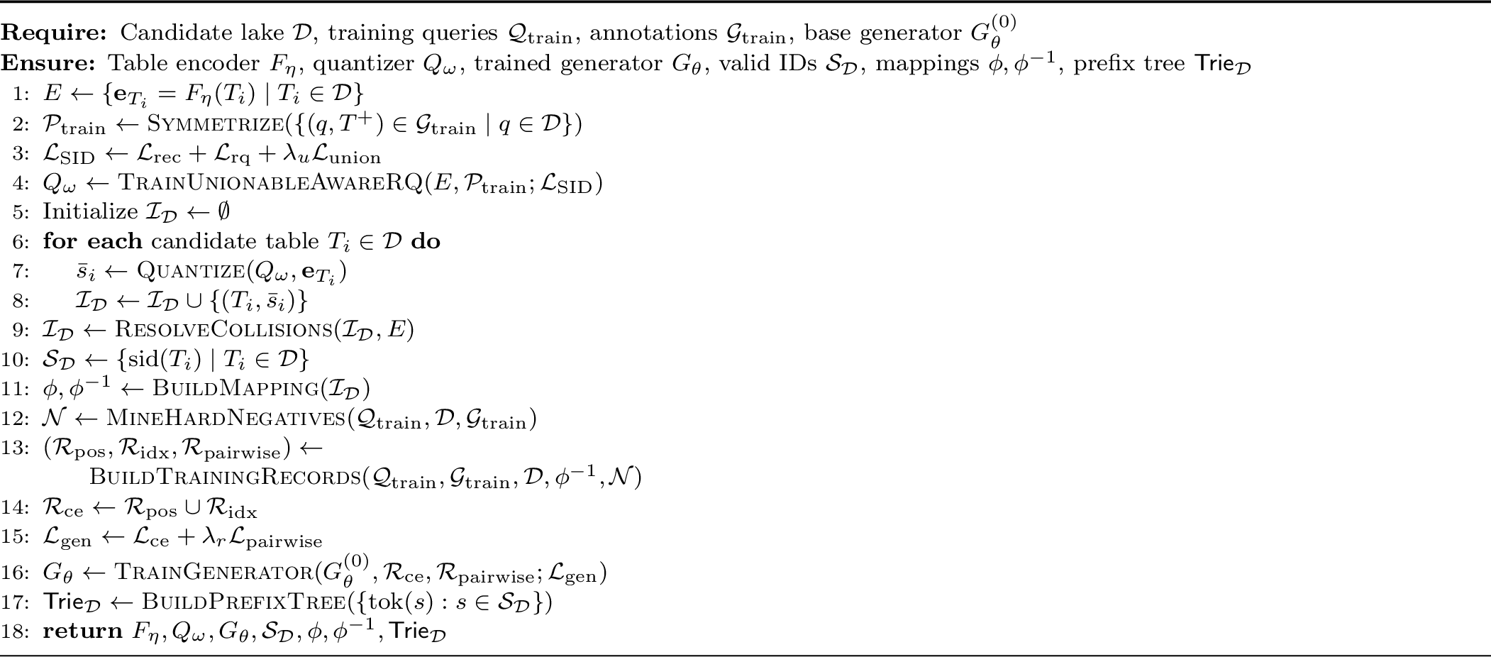 Figure 5: GenTUS Offline Training