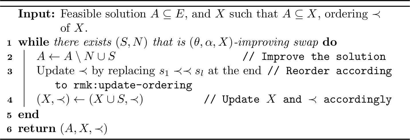Figure 1: (\theta, \alpha)-(A, X)