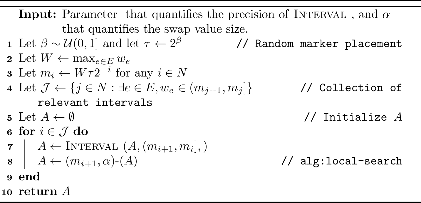 Figure 4: Hybrid Ordered \alpha-Local Search(\alpha, \e)