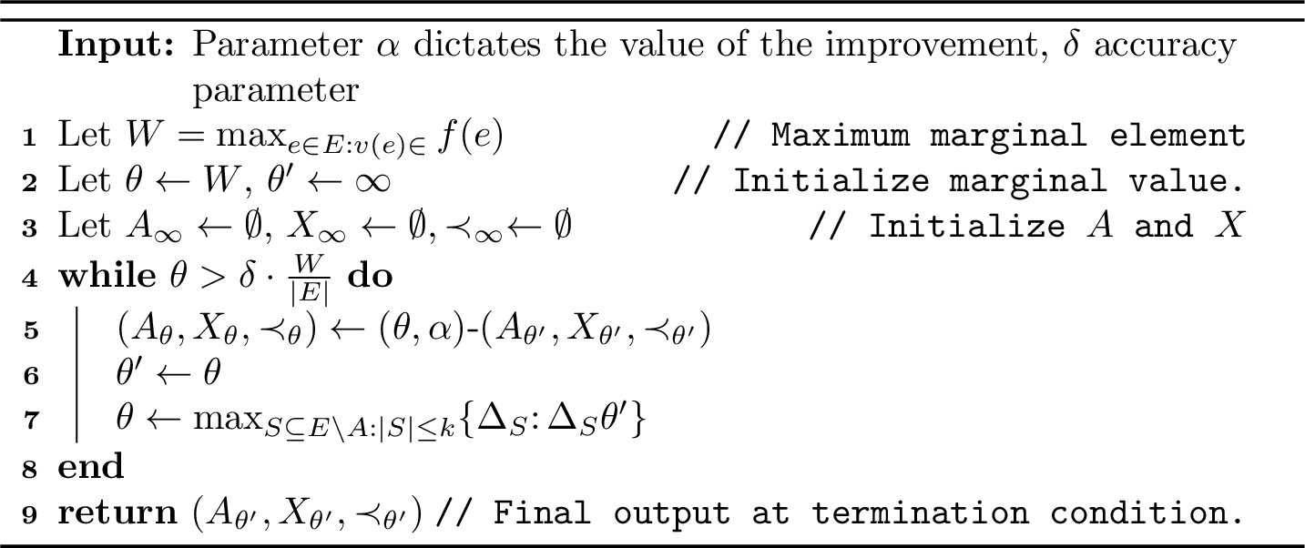 Figure 2: Ordered \alpha-Local Search(E, \alpha)