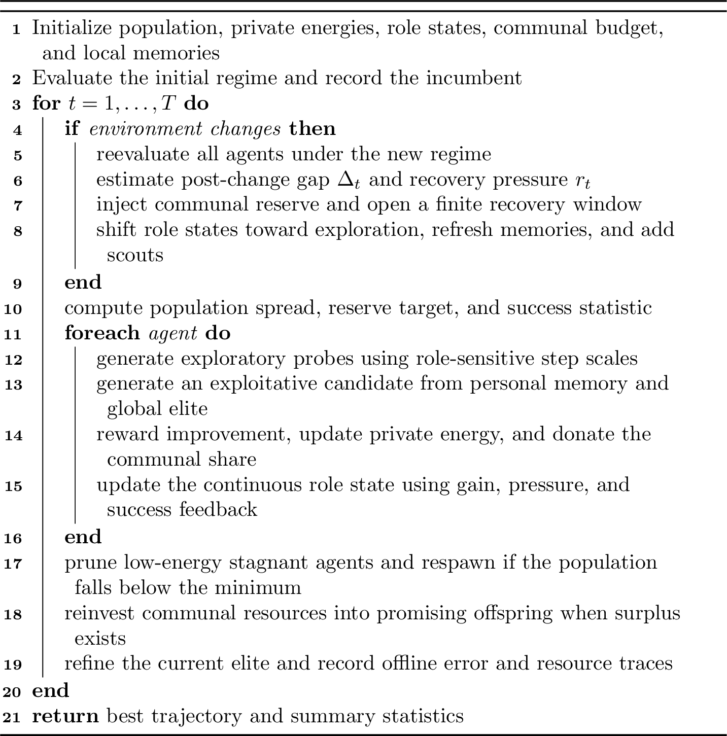Figure 1: High-level MMAO-Dyn