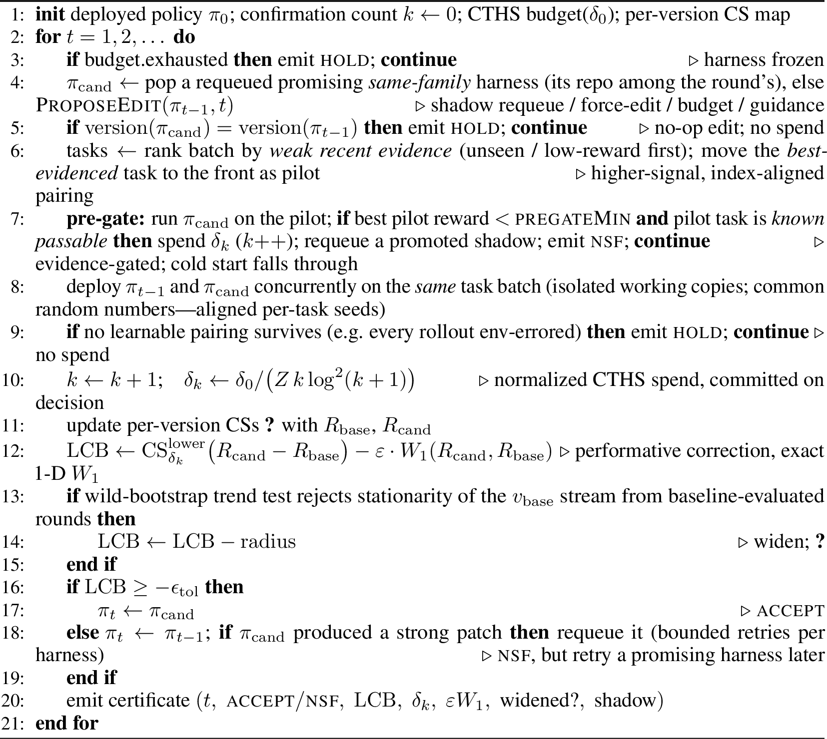 Figure 8: SGM-CS: self-edit admission with anytime familywise risk control