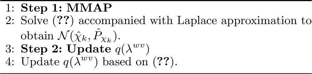 Figure 1: HVE