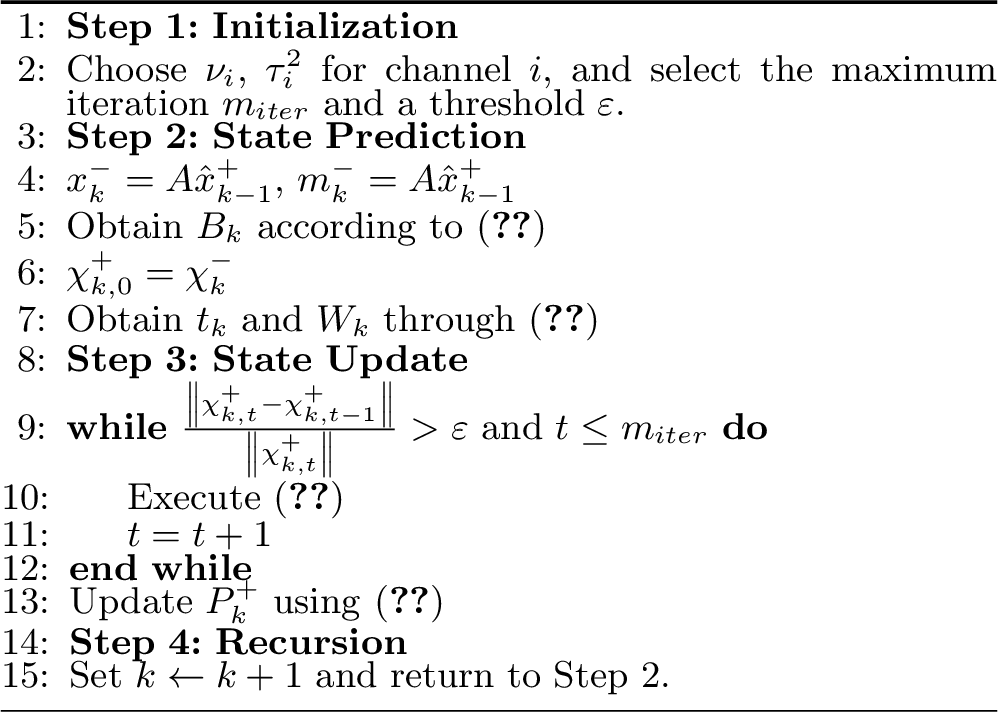 Figure 3: MMAP
