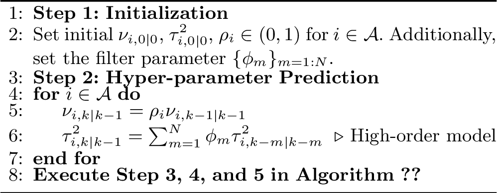 Figure 6: HOHVKF