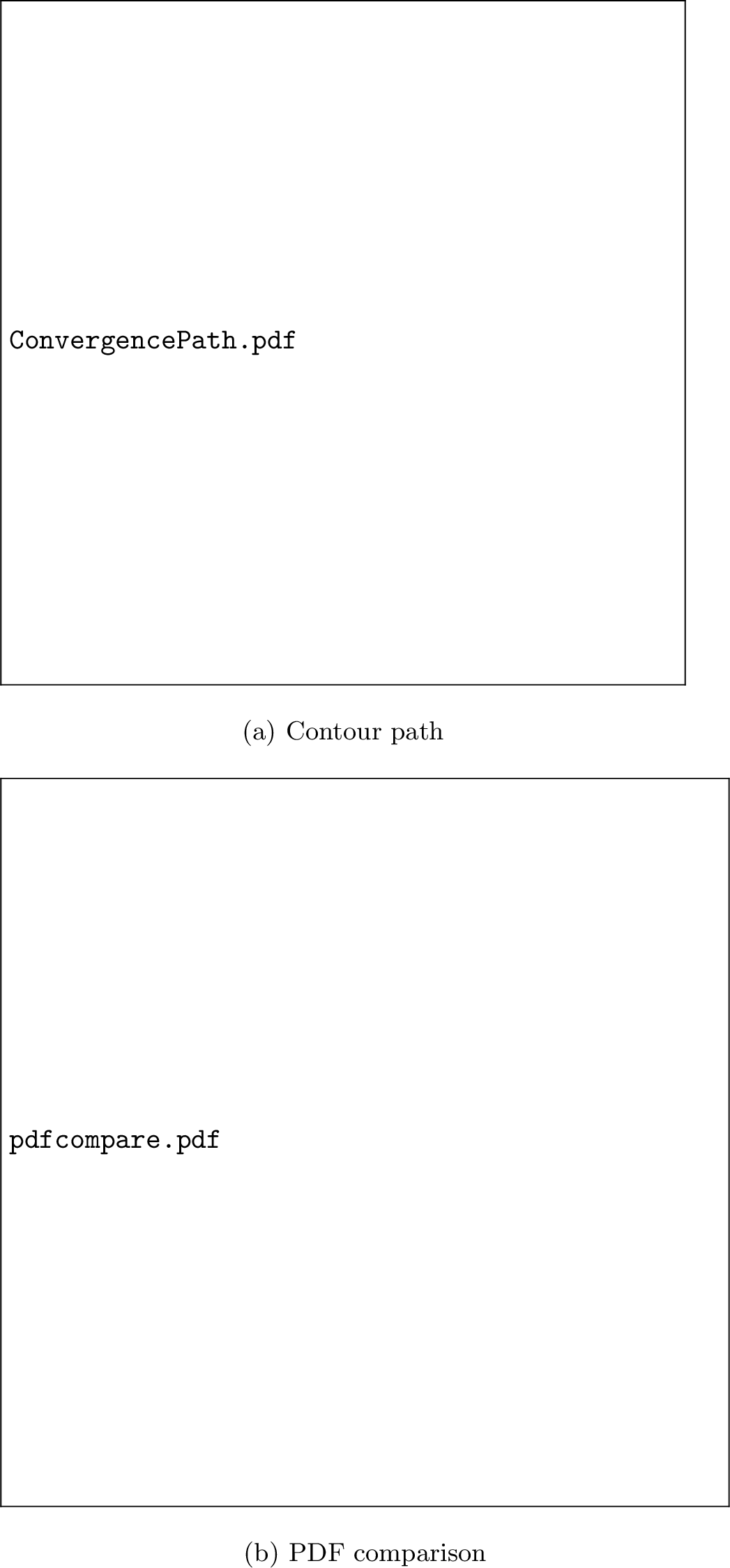 Figure 2: Comparison of CAVI and marginalized MAP+1-step inference methods in a 1D example. The model assumes a Gaussian likelihood y \sim \mathcal{N}(x, \lambda) for a single measurement y = 12.0, with priors x \sim \mathcal{N}(0, 6.0) and \lambda \sim \text{IG}(1.5, 21.0). The CAVI is executed based on 15 with 5 iterations. The proposed method is executed based on Algorithm 1. (a) Visualization of the convergence paths of different methods with the same initial point. (b) The resulting approximate distributions. One observes that CAVI is slightly overconfident regarding the q(x) due to the zero-forcing effect of \mathrm{KL}(q||p), which is avoided by the MMAP.
