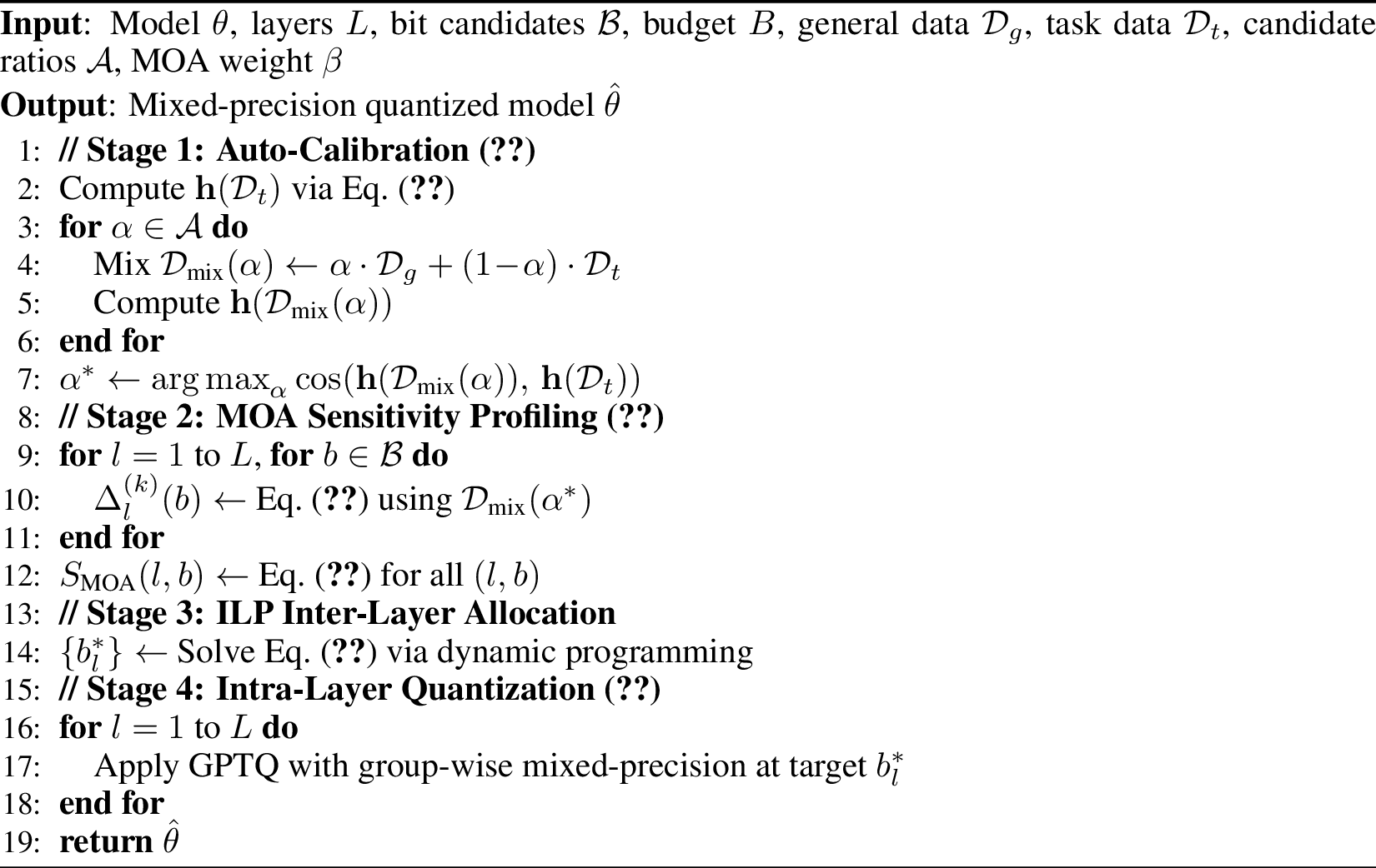 Figure 8: TASA: Task-Aware Sensitivity Analysis