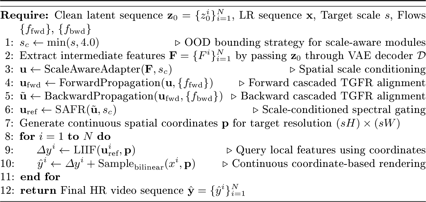 Figure 10: Continuous Arbitrary-Scale Decoding (Sequence-level)