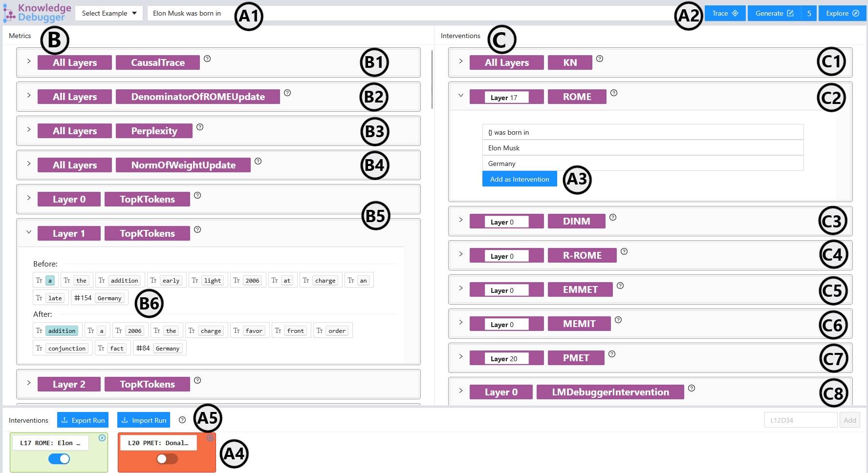 Figure 1: The figure illustrates the main functionality of KnowledgeDebugger. Interface components are grouped into three categories: (A) general UI controls, (B) available metrics, and (C) intervention methods. (A) General UI controls: (A1) The prompt input field. (A2) Three main action buttons: Trace, Generate, and Explore. Trace triggers the computation of the metrics and interventions and also displays available editing methods for the given prompt; Generate produces the model’s next-token predictions; Explore is described in Section 2.4.2. (A3) KE methods can be added to the intervention queue, provided they are correctly formatted. (A4) The intervention queue, where left-to-right order determines the order of application. The toggle enables or disables each method; for LM-Debugger interventions, the toggle behavior follows the description from Section 2.4.3. (A5) The export and import functionality described in Section 3.3, allows runs to be saved and uploaded via a JSON file for fast reproducibility. (B) Metrics: (B1)–(B4) The user metrics described in Section 3.2.2. (B5) The top-ten token unembeddings, described in Section 2.4.1. (B6) The rank of the target token during a KE intervention, as described in Section 3.2.1. (C) Intervention methods: (C1)–(C7) knowledge-editing methods from the EasyEdit library. (C8) LM-Debugger interventions, described in Section 2.4.3.