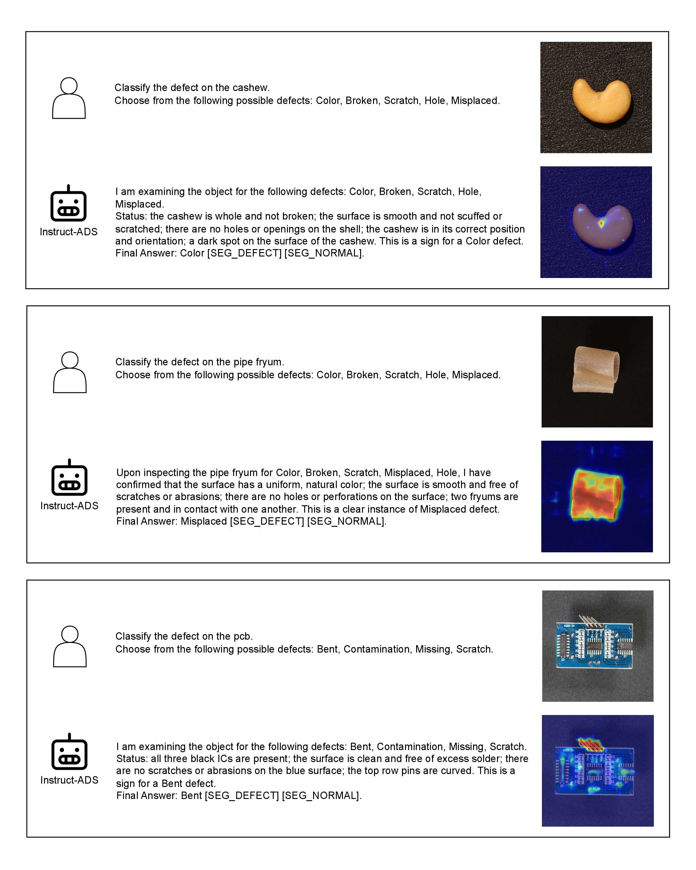 Figure 10: This visualization showcases the abilities of GenAU. Given the input prompt and the image, the model reasons over the possible defects, identifies the correct one and outputs a segmentation mask.