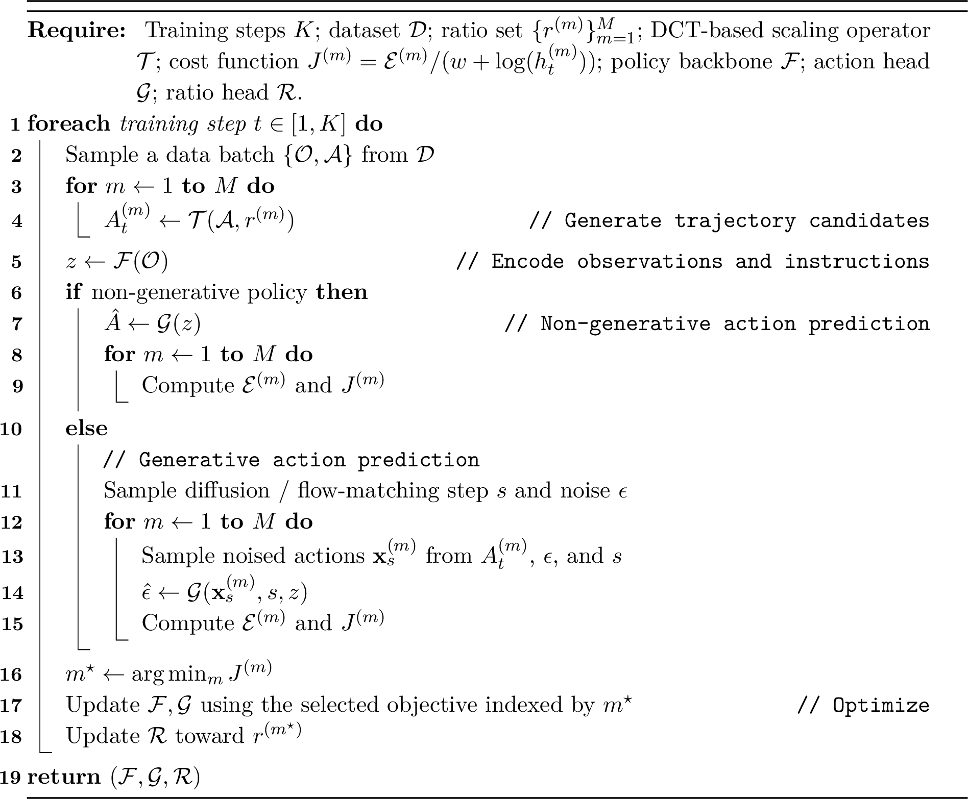 Figure 8: AutoSpeed Training (Non-Gen & Gen)