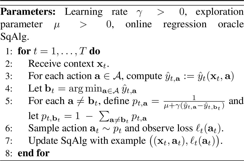 Figure 8: SquareCB