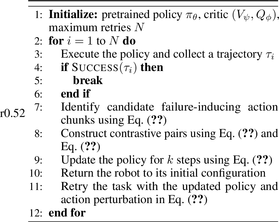 Figure 2: Failure-Aware Retry (FAR)