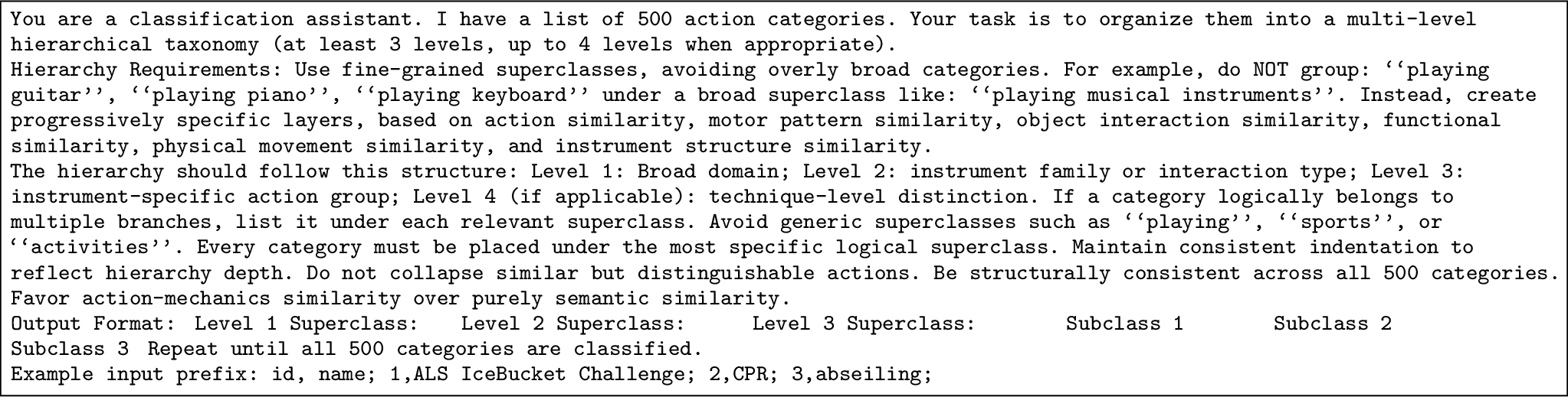 Figure 6: Prompt used to induce the semantic hierarchy over the 500 HAA500 action categories.