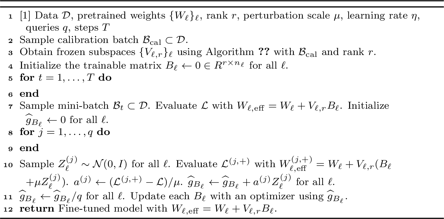Figure 2: ZO-Act