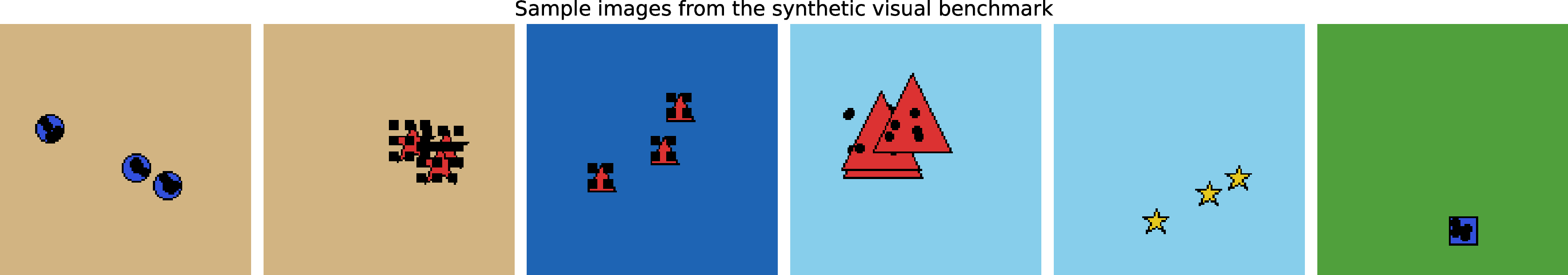 Figure 7: Sample images from the synthetic visual benchmark. Shapes vary in color, size, and texture; backgrounds vary between sky, grass, water, and sand.