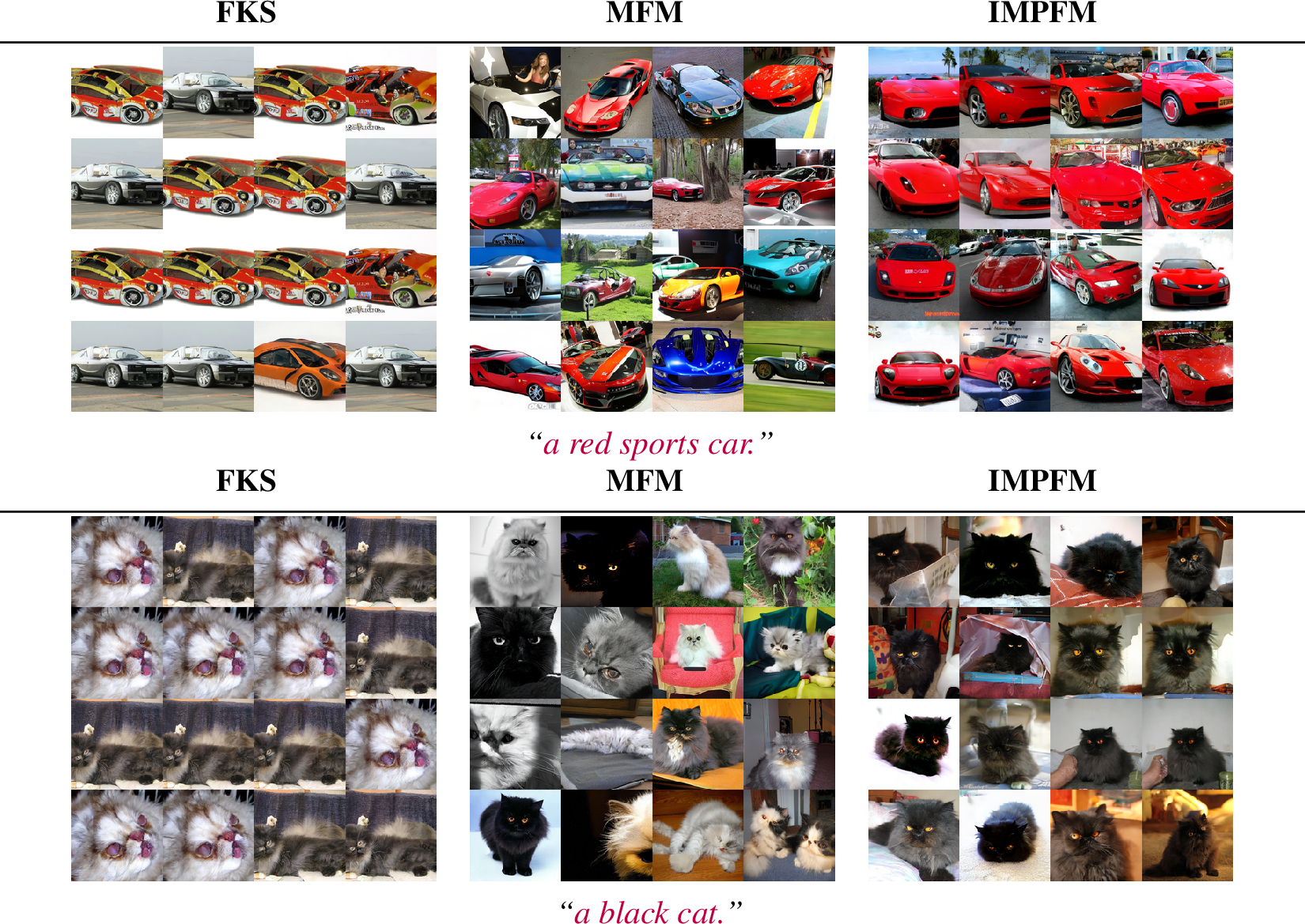 Figure 16: Search Visualizations.