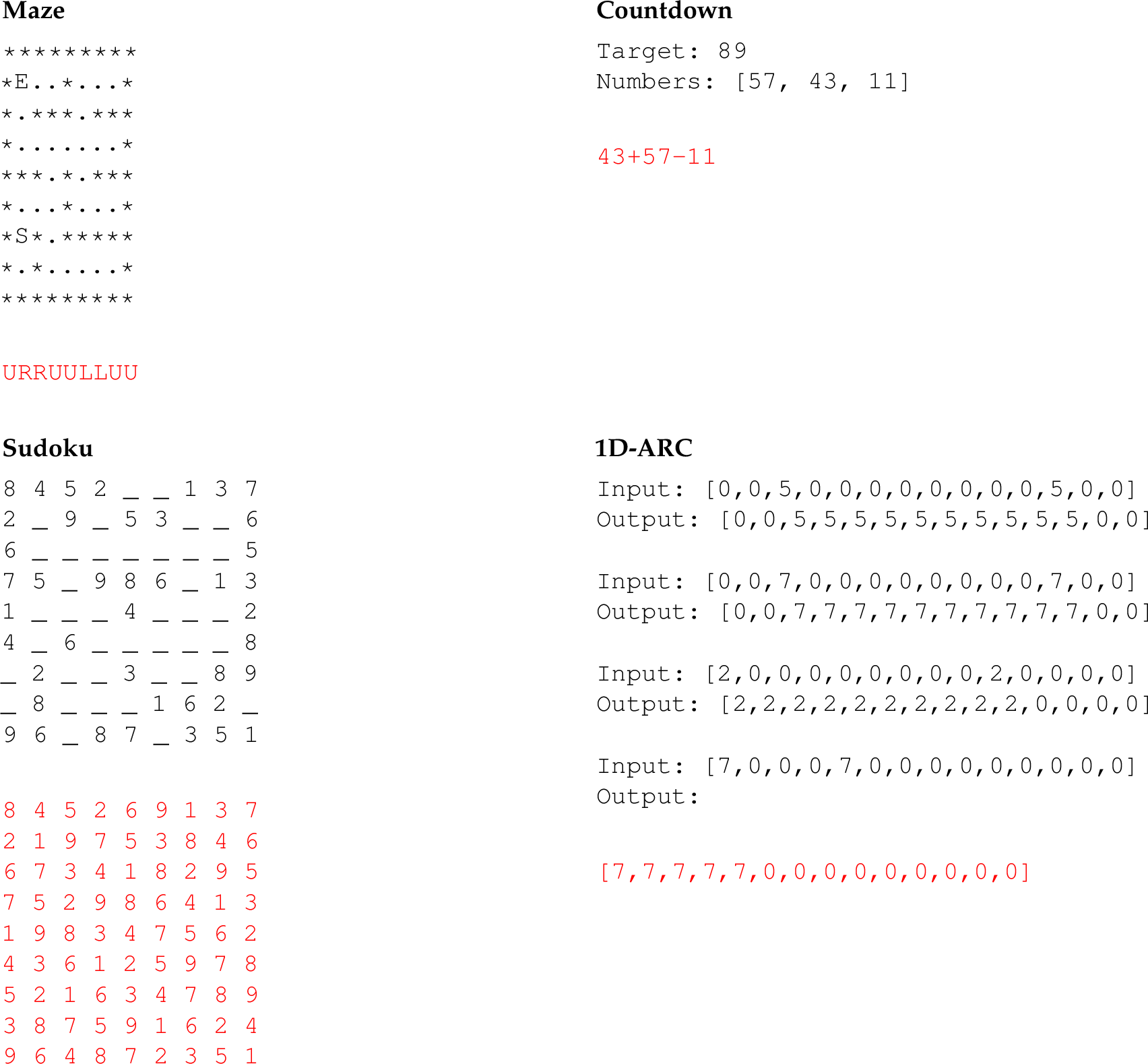 Figure 12: Representative examples from each of the four tasks.