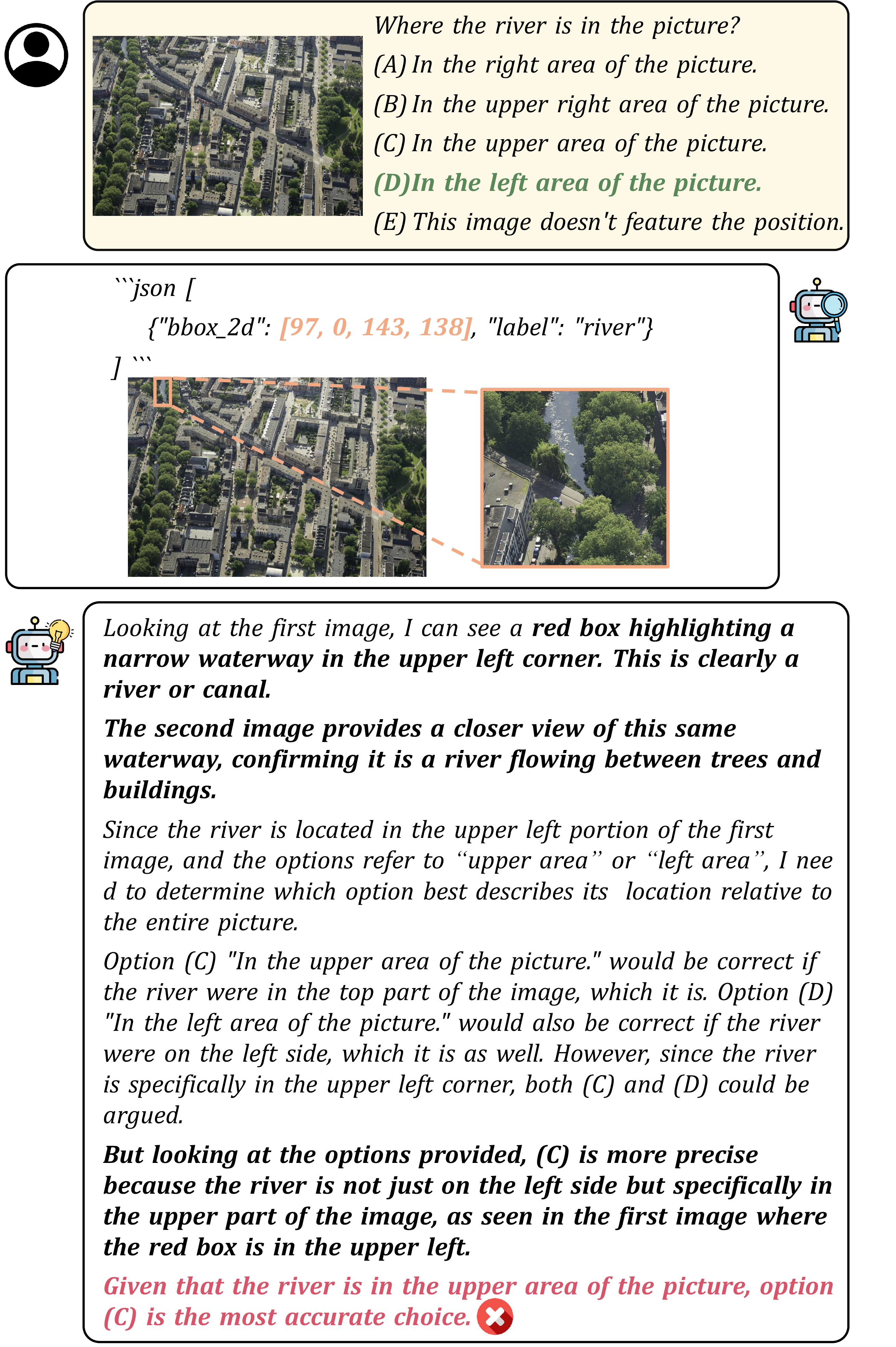 Figure 21: A failure case of P2R-4B on the MME-RealWorld-Lite Perception Remote Sensing.